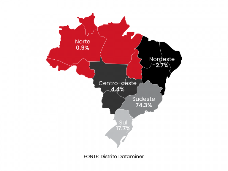 Mapa das insurtechs no brasil