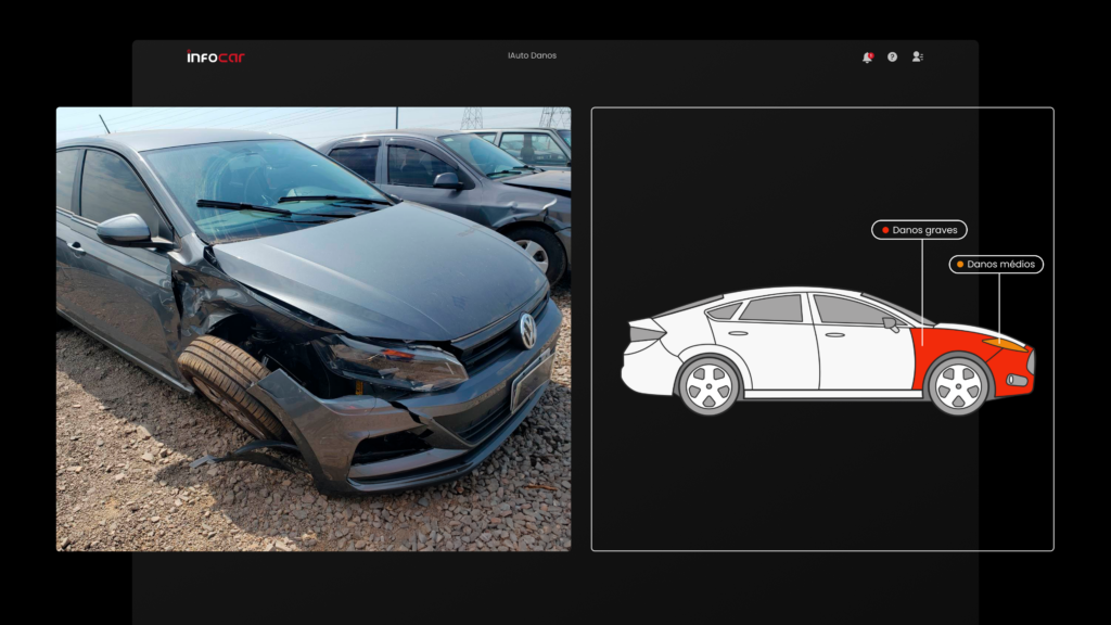 IAuto Danos: uma nova maneira de avaliar veículos de leilão