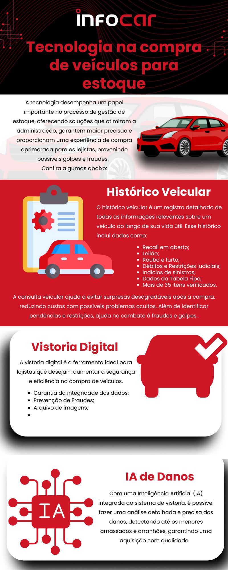 INFOGRÁFICO- Tecnologia na compra de veículos para estoque